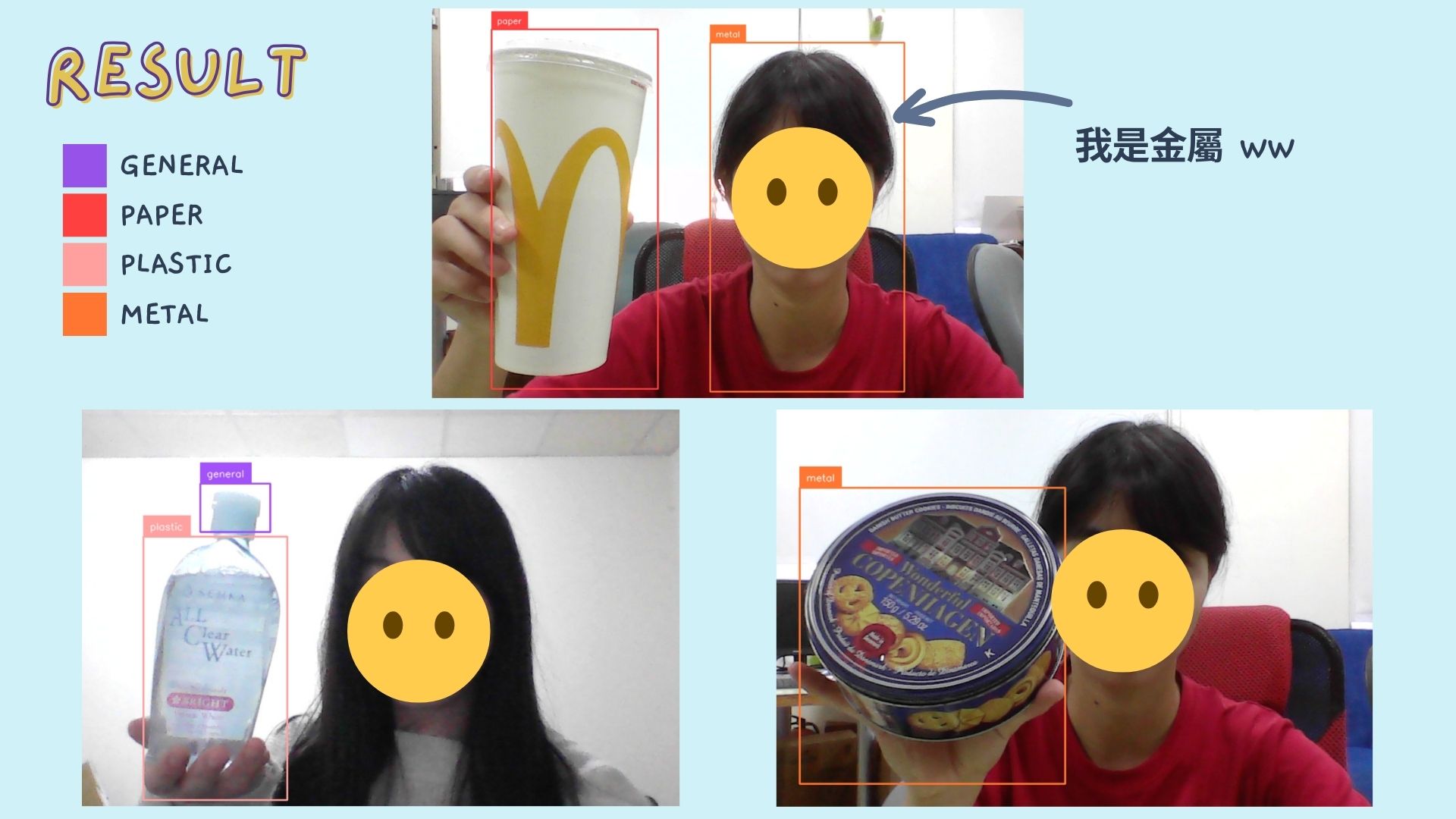 result